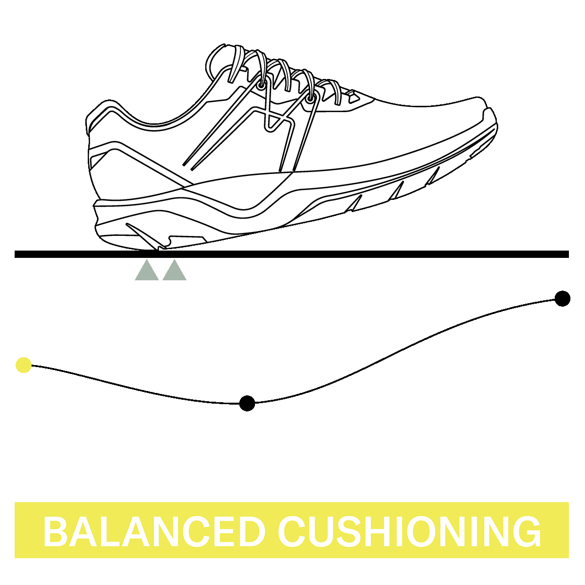 Karhu Australia
